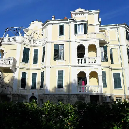 Two-Bedrooms Apartment With Balcony And Sea View,Near Old Town Dubrovnik Exterior photo